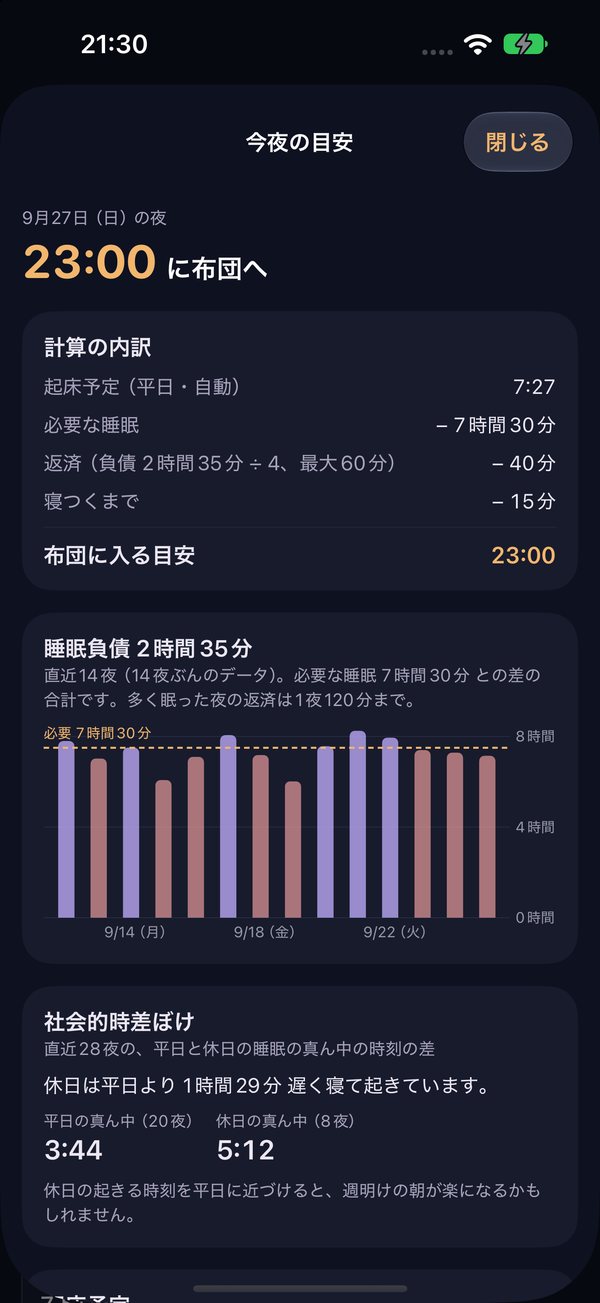 今夜の目安の画面。計算の内訳と14夜の睡眠時間のグラフ