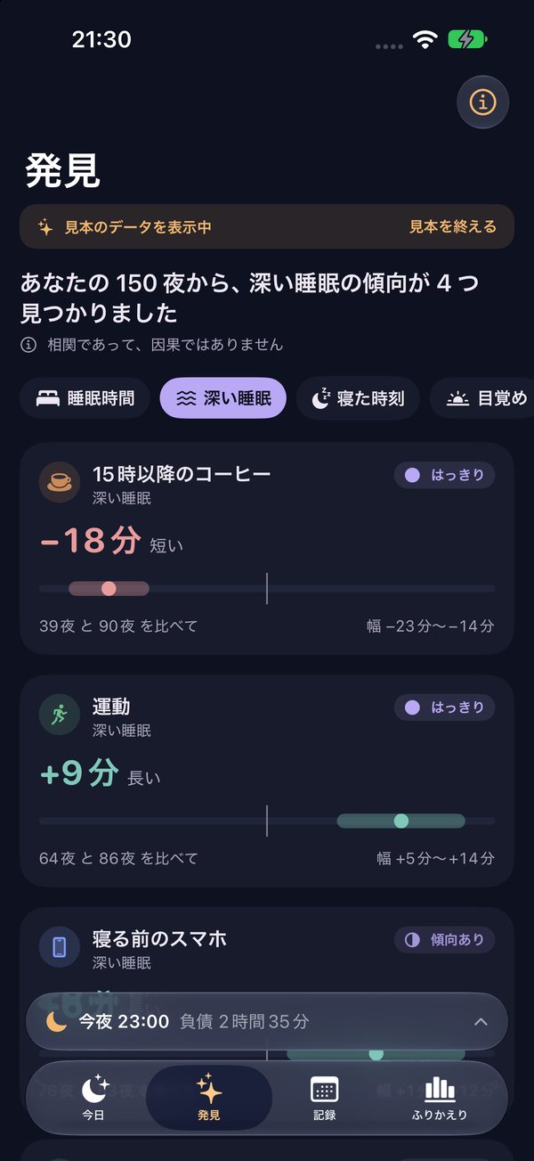発見の画面。15時以降のコーヒーの日は深い睡眠が18分短い、はっきりした傾向、と日数と幅つきで出ている