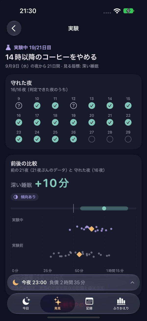 実験の画面。守れた夜と、前後の比較