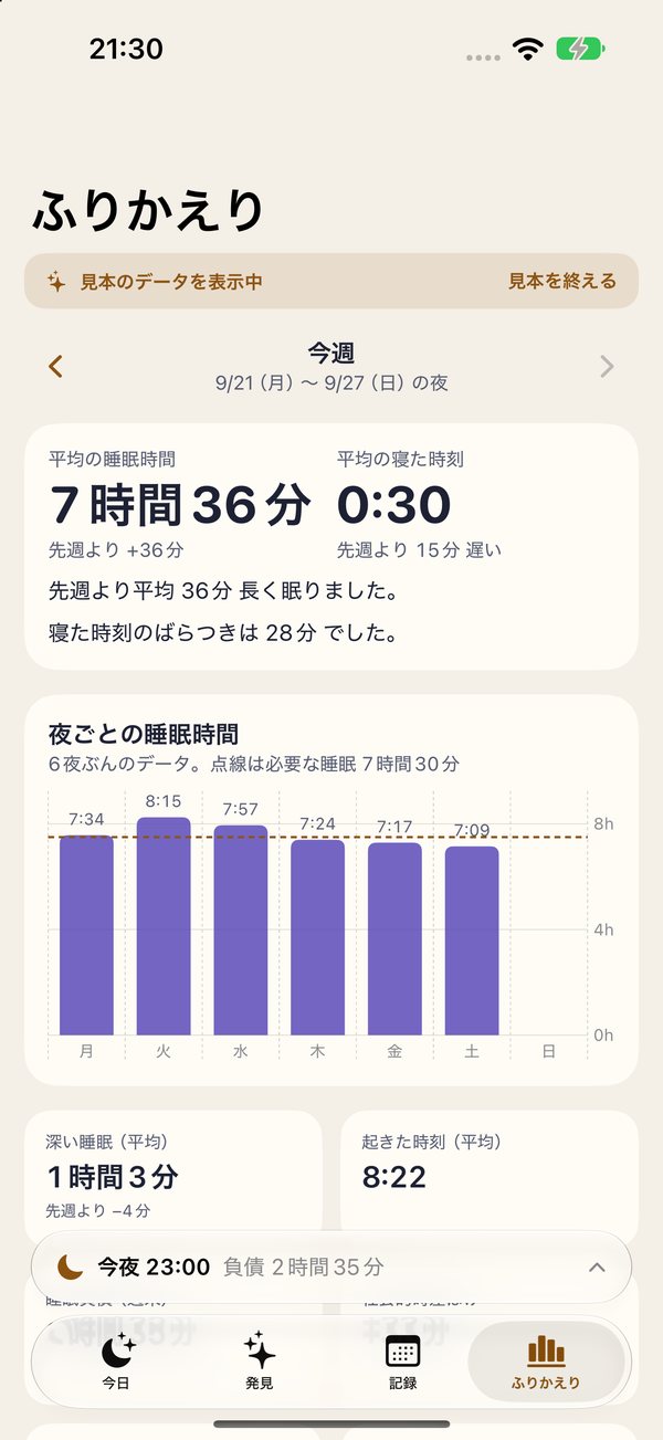 ふりかえりの画面。平均の睡眠時間と夜ごとの棒グラフ